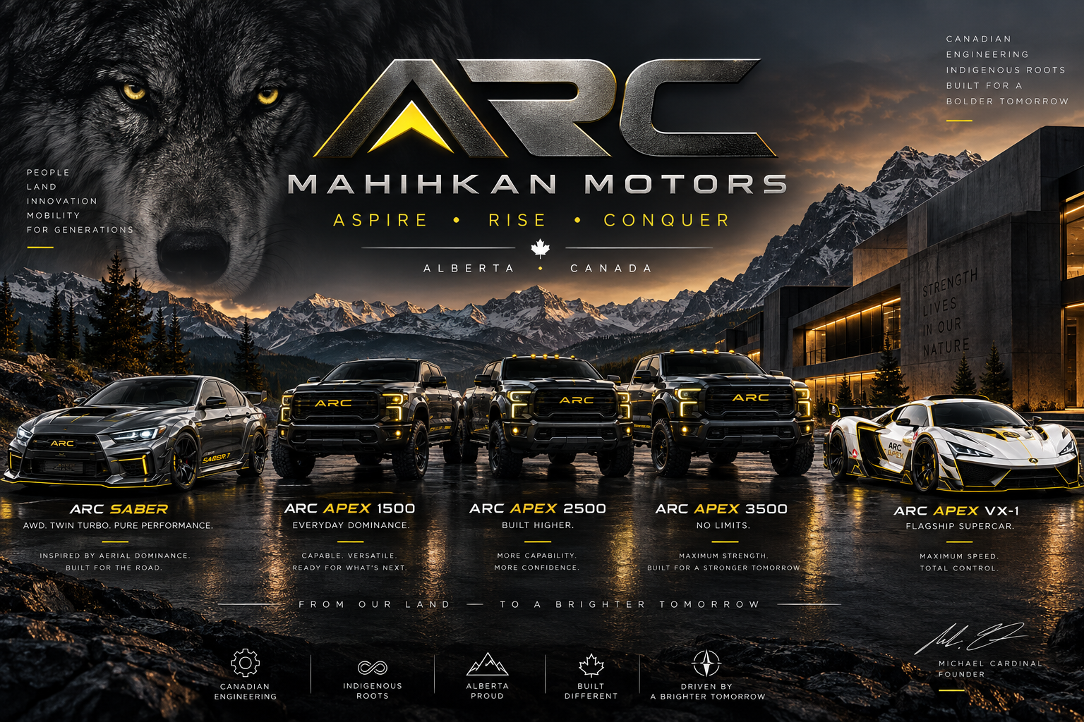 ARC Apex VX-1 flagship supercar concept